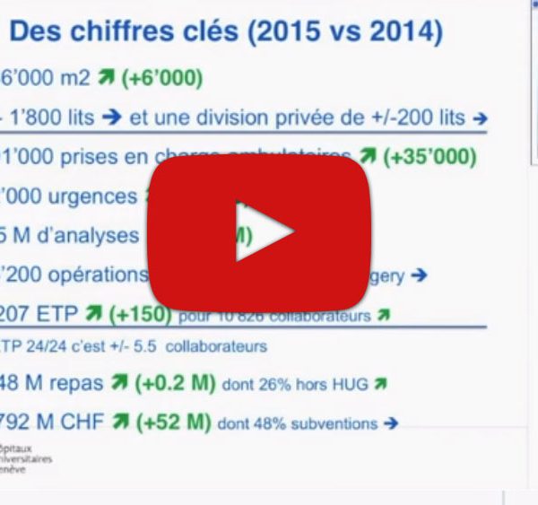 Video I Transport logiciel Ad' Valorem